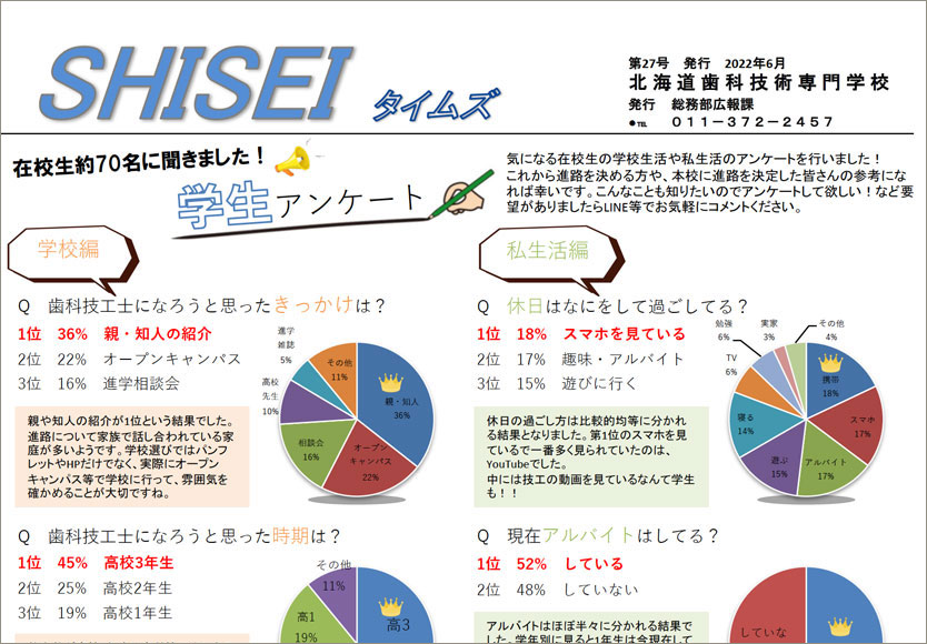 SHISEIタイムズ（学校新聞）第２７号