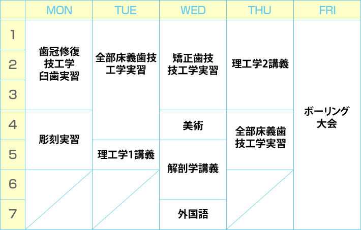 本校1年制時間割例